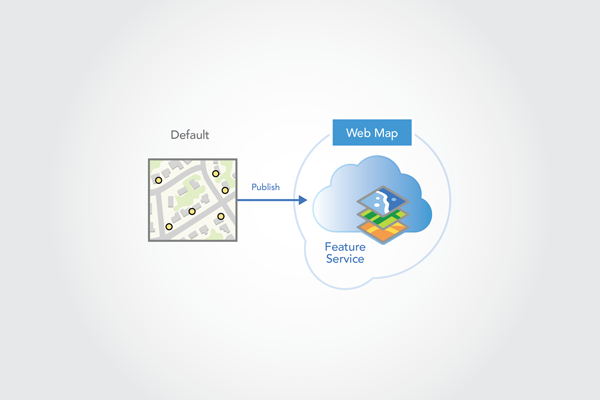 Feature service published from Default Feature service published from Default